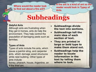 A fire ant is a kind of ant so the
    Where would the reader look
                                        reader would look in Types of
    to find out about a fire ant?
                                        Ants.


               Subheadings
Helpful Ants                           • Subheadings divide
Although ants are frustrating when       the text into sections.
they get in homes, ants do help the
                                       • Subheadings tell the
environment. They help control the
                                         main idea of each
population of damaging pests such as
                                         section of text.
termites.
                                       • They are printed in
Types of Ants                            large or bold type to
Types of ants include fire ants, which   make them stand out.
cause a painful sting, and carpenter   • Subheadings help the
ants, which damage wood structures       reader to locate
while nest building. Other types of      information in the
ants include                             text by telling them
honey, pharaoh, house, Argentine, an     where to look.
d the thief ant.
 