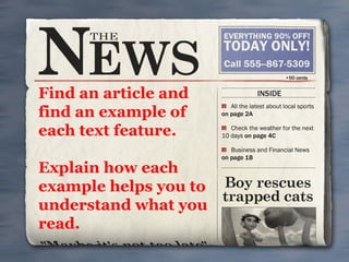 Find an article and
find an example of
each text feature.

Explain how each
example helps you to
understand what you
read.
 