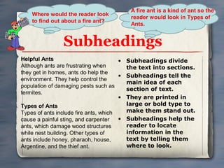 A fire ant is a kind of ant so the
    Where would the reader look
                                        reader would look in Types of
    to find out about a fire ant?
                                        Ants.


               Subheadings
Helpful Ants                           • Subheadings divide
Although ants are frustrating when       the text into sections.
they get in homes, ants do help the
                                       • Subheadings tell the
environment. They help control the
                                         main idea of each
population of damaging pests such as
                                         section of text.
termites.
                                       • They are printed in
Types of Ants                            large or bold type to
Types of ants include fire ants, which   make them stand out.
cause a painful sting, and carpenter   • Subheadings help the
ants, which damage wood structures       reader to locate
while nest building. Other types of      information in the
ants include honey, pharaoh, house,      text by telling them
Argentine, and the thief ant.            where to look.
 