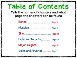 Tells the names of chapters and what
page the chapters can be found
Table of Contents
© 2015 Kalena Baker: Teaching Made Practical. Updated 2020. All rights reserved.
 