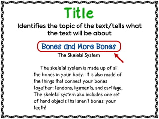Identifies the topic of the text/tells what
the text will be about
Title
© 2015 Kalena Baker: Teaching Made Practical. Updated 2020. All rights reserved.
 
