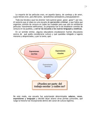 7



  La mayoría de las películas eran, en aquella época, de cowboys y de amor,
cuyos héroes eran, para Mercante, "grandísimos salteadores y besuqueadores".
   Todo eso llevaba a que los jóvenes "solo quieran gozar, gozar, gozar”; por eso,
él sostenía que el cine era una escuela de perversión criminal, y que había que
organizar comités de censura en todas las ciudades para que solo se exhibieran
películas "moralmente edificantes', Su propuesta fue la de establecer comités de
censura en los pueblos, y cerrar las escuelas a los nuevos lenguajes y estéticas.
  En un sentido similar, algunos educadores encabezaron fuertes discusiones
acerca de qué podía considerarse cultura y qué quedaba relegado a lugares
menores y despreciados, y por lo tanto, qué:




                  Expresiones                    Expresiones
                    escritas                       visuales




                                  Expresiones
                                    sonoras




                           ¿Pueden ser parte del
                        trabajo escolar y cuáles no?


De este modo, esa escuela fue autorizando determinados saberes, voces,
expresiones y lenguajes y decidió dejar afuera otras formas culturales, que
luego la historia fue incorporando dentro del canon de cultura legítima.
 
