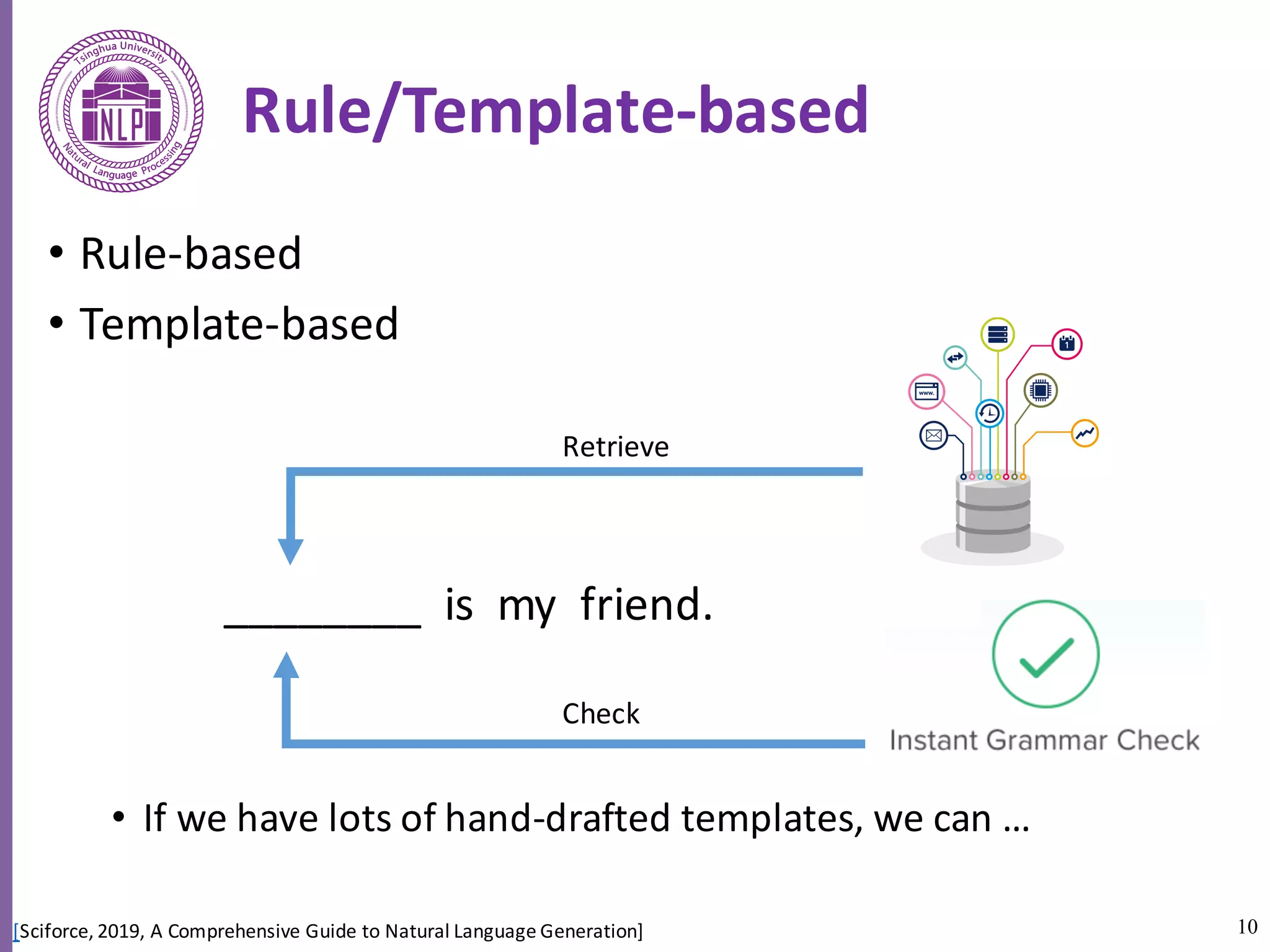 10
Rule/Template-based
• Rule-based
• Template-based	
• If	we	have	lots	of	hand-drafted	templates,	we	can	…
________		is		my		friend.
Retrieve
Check
[Sciforce,	2019,	A	Comprehensive	Guide	to	Natural	Language	Generation]
 