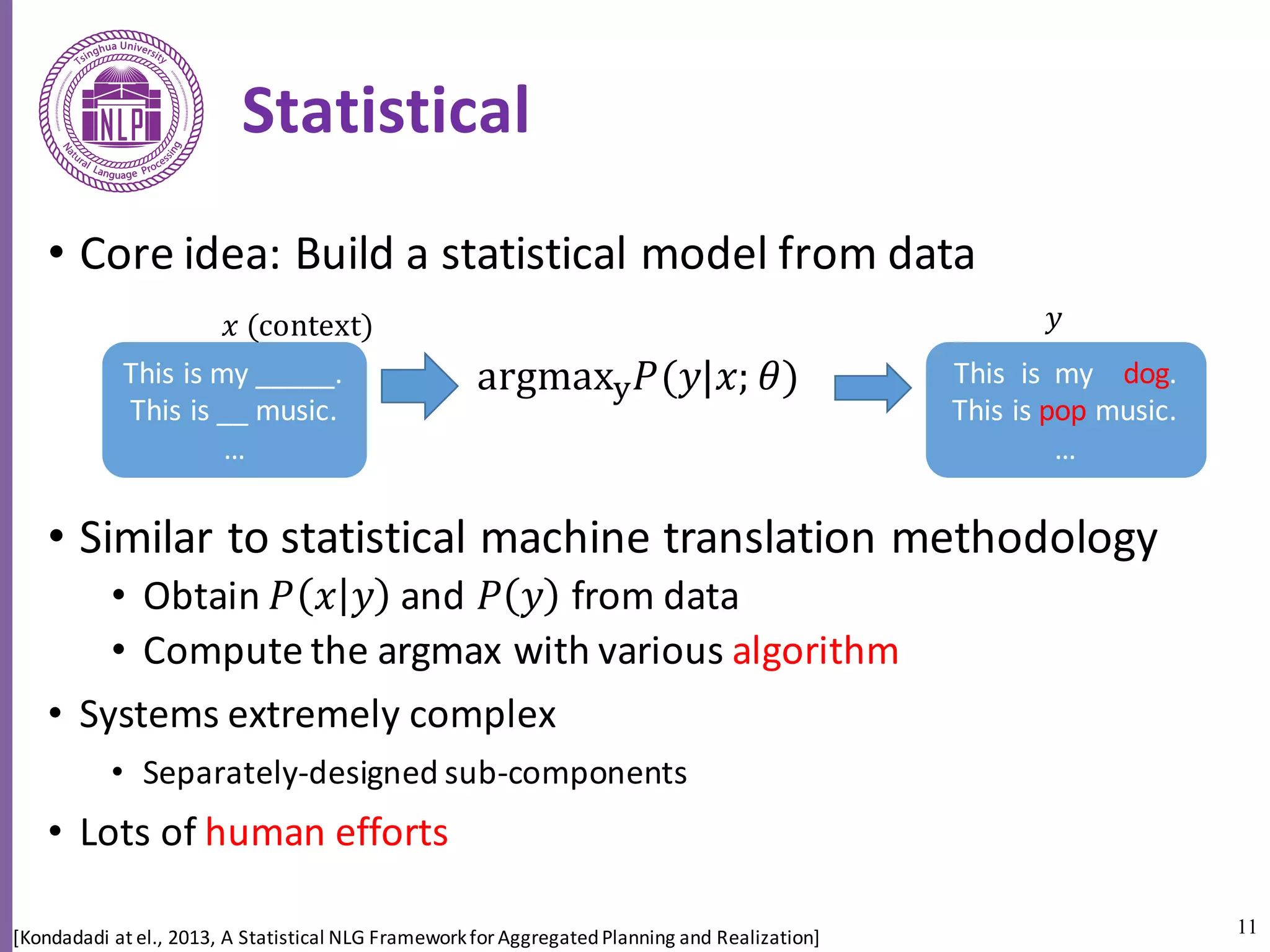 11
Statistical
• Core	idea:	Build	a	statistical	model	from	data
• Similar	to	statistical	machine	translation	methodology
• Obtain	𝑃 𝑥 𝑦 and	𝑃 𝑦 from	data
• Compute	the	argmax with	various	algorithm
• Systems	extremely	complex
• Separately-designed	sub-components	
• Lots	of	human	efforts
argmax) 𝑃(𝑦|𝑥; 𝜃)
[Kondadadi at	el.,	2013,	A	Statistical	NLG	Framework	for	Aggregated	Planning	and	Realization]
This	is	my	_____.
This	is	__	music.
…
This		is		my				dog.
This	is	pop music.
…
𝑥	(context) 𝑦
 