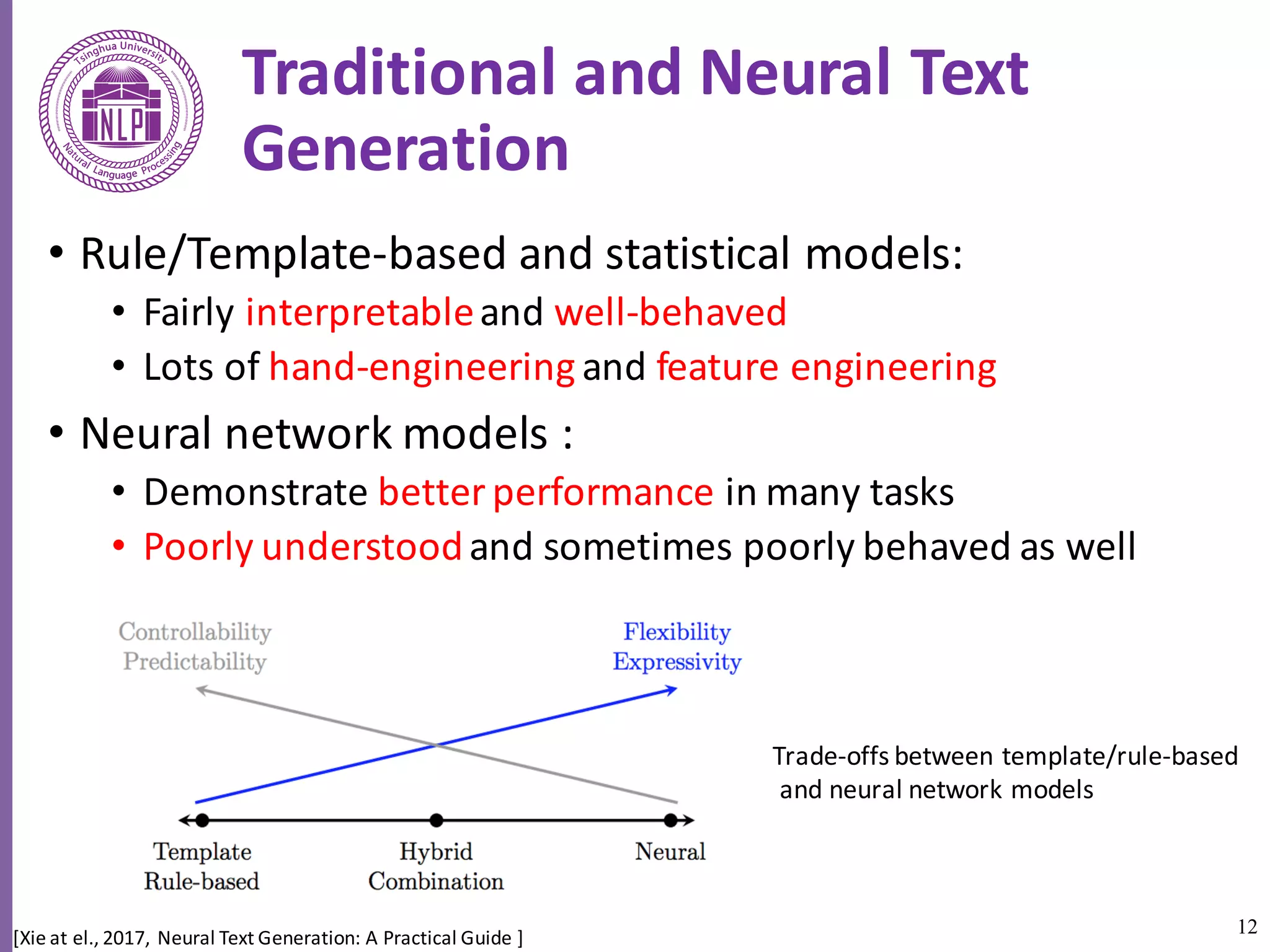 12
Traditional	and	Neural	Text	
Generation	
• Rule/Template-based	and	statistical	models:
• Fairly	interpretableand	well-behaved
• Lots	of	hand-engineering	and feature	engineering
• Neural	network	models	:
• Demonstrate better	performance	in	many	tasks
• Poorly	understood	and	sometimes	poorly	behaved	as	well
Trade-offs	between	template/rule-based
and	neural	network	models
[Xie at	el.,	2017,	Neural	Text	Generation:	A	Practical	Guide	]
 