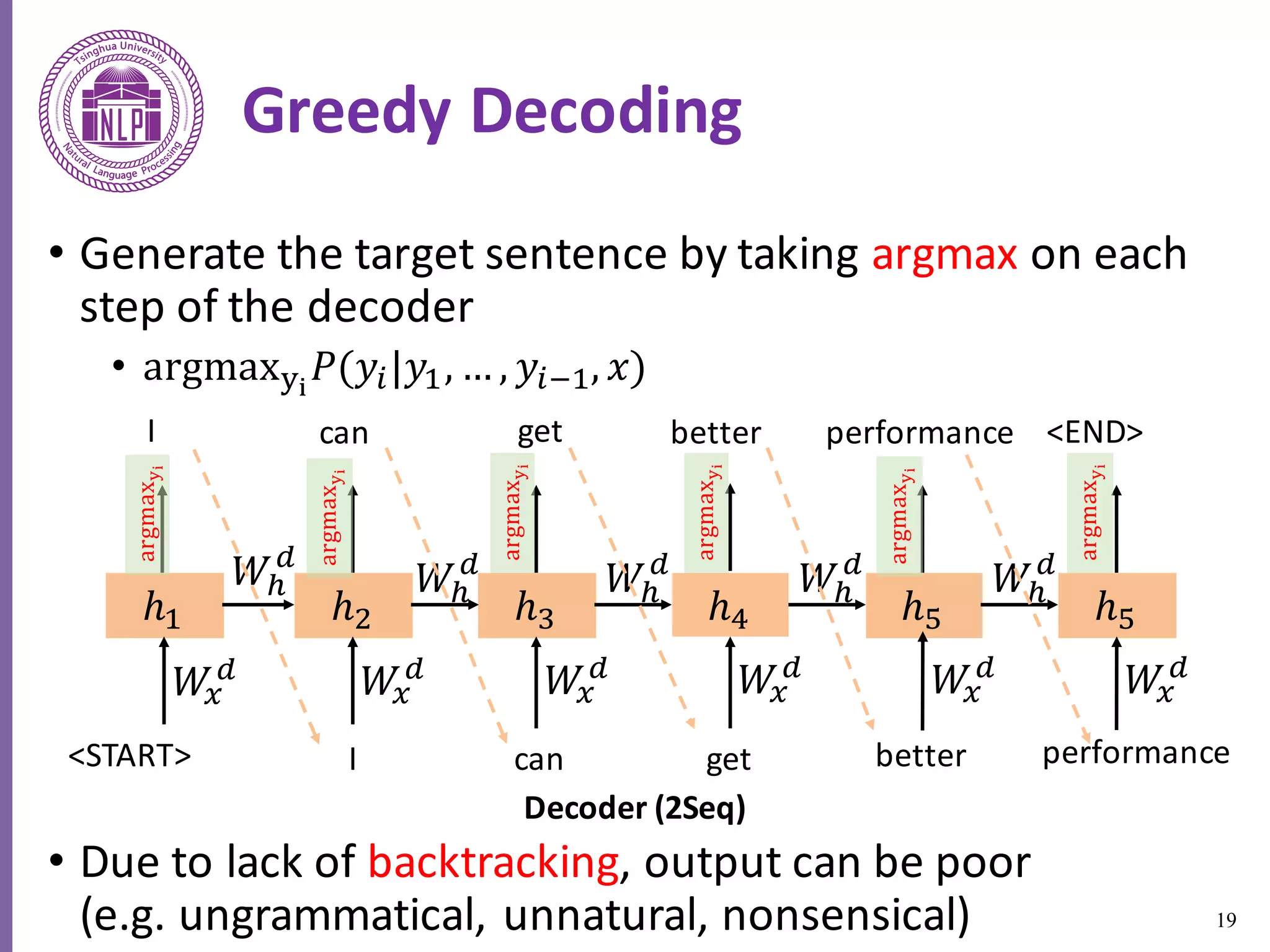 Greedy	Decoding
• Generate	the	target	sentence	by	taking	argmax on	each	
step	of	the	decoder
• argmax)O
𝑃(𝑦E|𝑦6, … , 𝑦E:6, 𝑥)
• Due	to	lack	of	backtracking,	output	can	be	poor	
(e.g.	ungrammatical,	unnatural,	nonsensical)	 19
Decoder	(2Seq)
ℎ6 ℎ8 ℎ= ℎ>
𝑊B
P 𝑊B
P 𝑊B
P 𝑊B
P
𝑊C
P
𝑊C
P
𝑊C
P
<START> I can get better performance
ℎQ
𝑊B
P
𝑊C
P
ℎQ
𝑊B
P
𝑊C
P
I can get better performance <END>
argmax)O
argmax)O
argmax)O
argmax)O
argmax)O
argmax)O
 