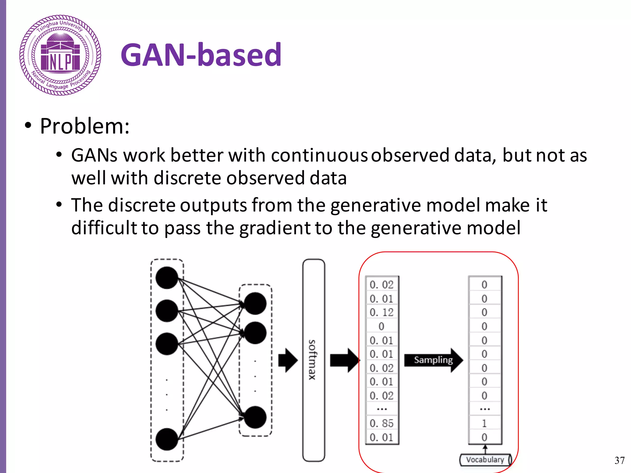 37
GAN-based
• Problem:
• GANs	work	better	with	continuous	observed	data,	but	not	as	
well	with	discrete	observed	data
• The	discrete	outputs	from	the	generative	model	make	it	
difficult	to	pass	the	gradient	to	the	generative	model	
 