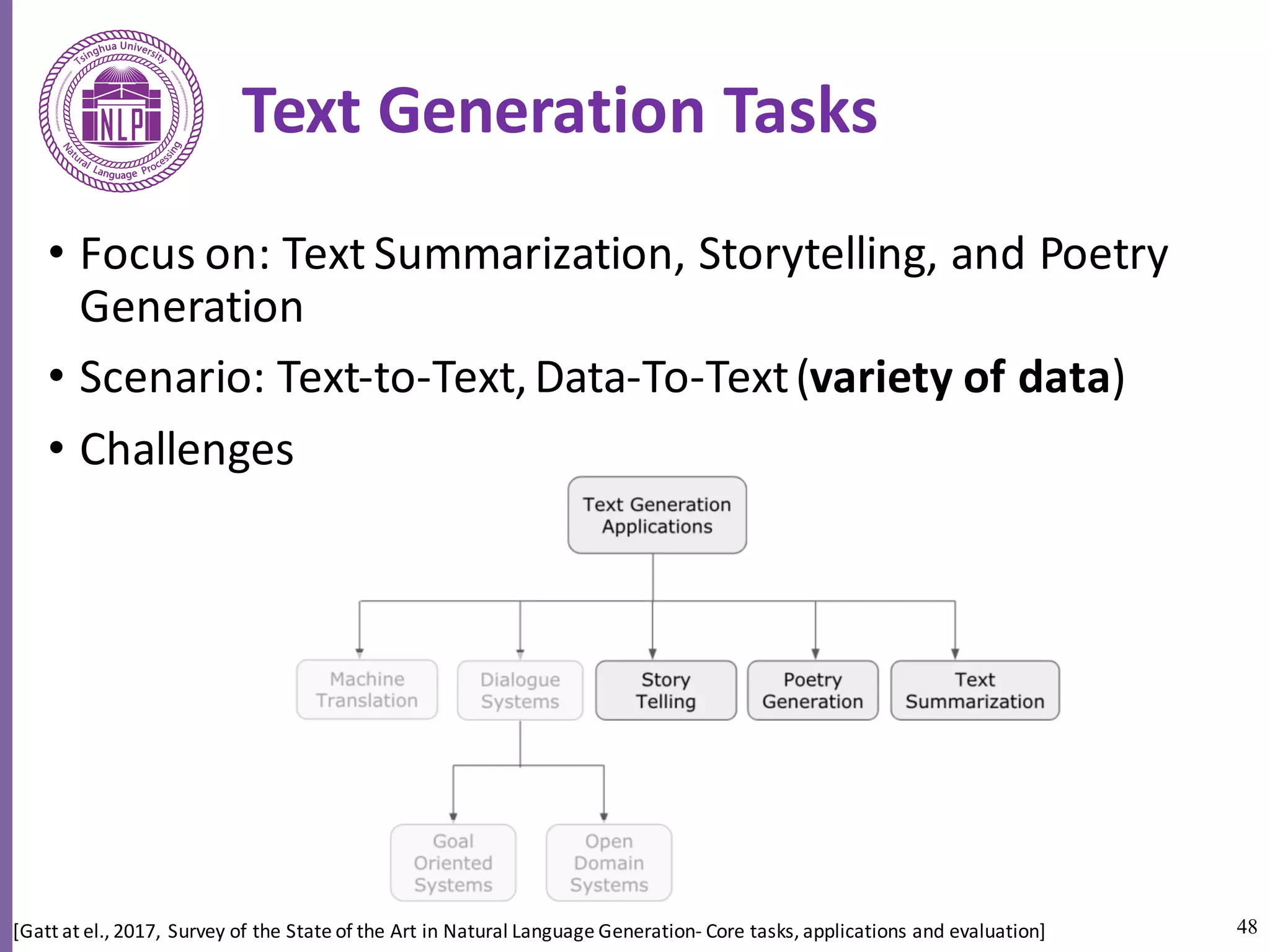 48
Text	Generation	Tasks
• Focus	on:	Text	Summarization,	Storytelling,	and	Poetry	
Generation
• Scenario:	Text-to-Text,	Data-To-Text	(variety	of	data)
• Challenges
[Gatt at	el.,	2017,	Survey	of	the	State	of	the	Art	in	Natural	Language	Generation- Core	tasks,	applications	and	evaluation]
 