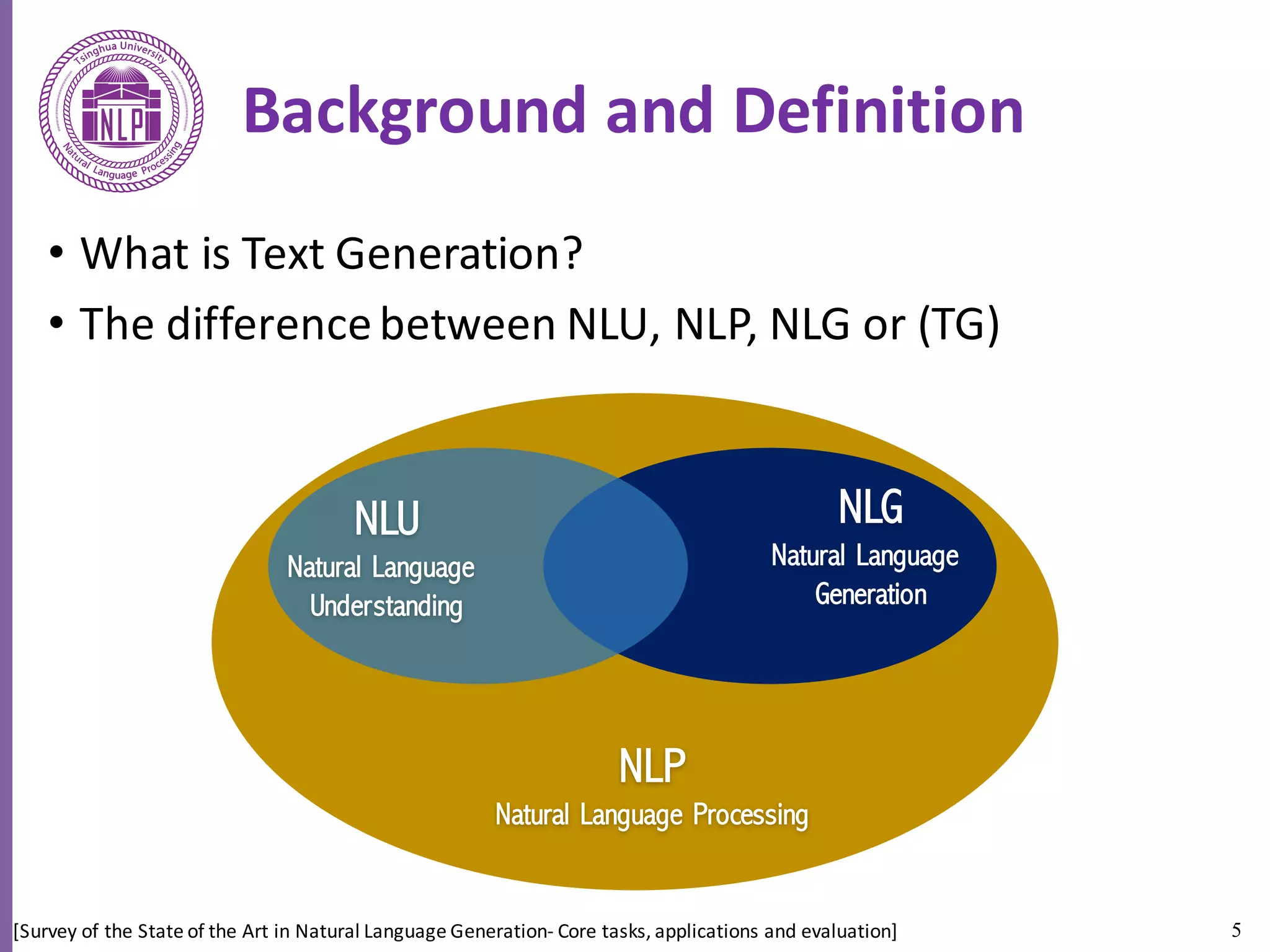 5
Background	and	Definition
• What	is	Text	Generation?
• The	difference	between	NLU,	NLP,	NLG	or	(TG)
[Survey	of	the	State	of	the	Art	in	Natural	Language	Generation- Core	tasks,	applications	and	evaluation]
NLP
Natural Language Processing
NLU
Natural Language
Understanding
NLG
Natural Language
Generation
 
