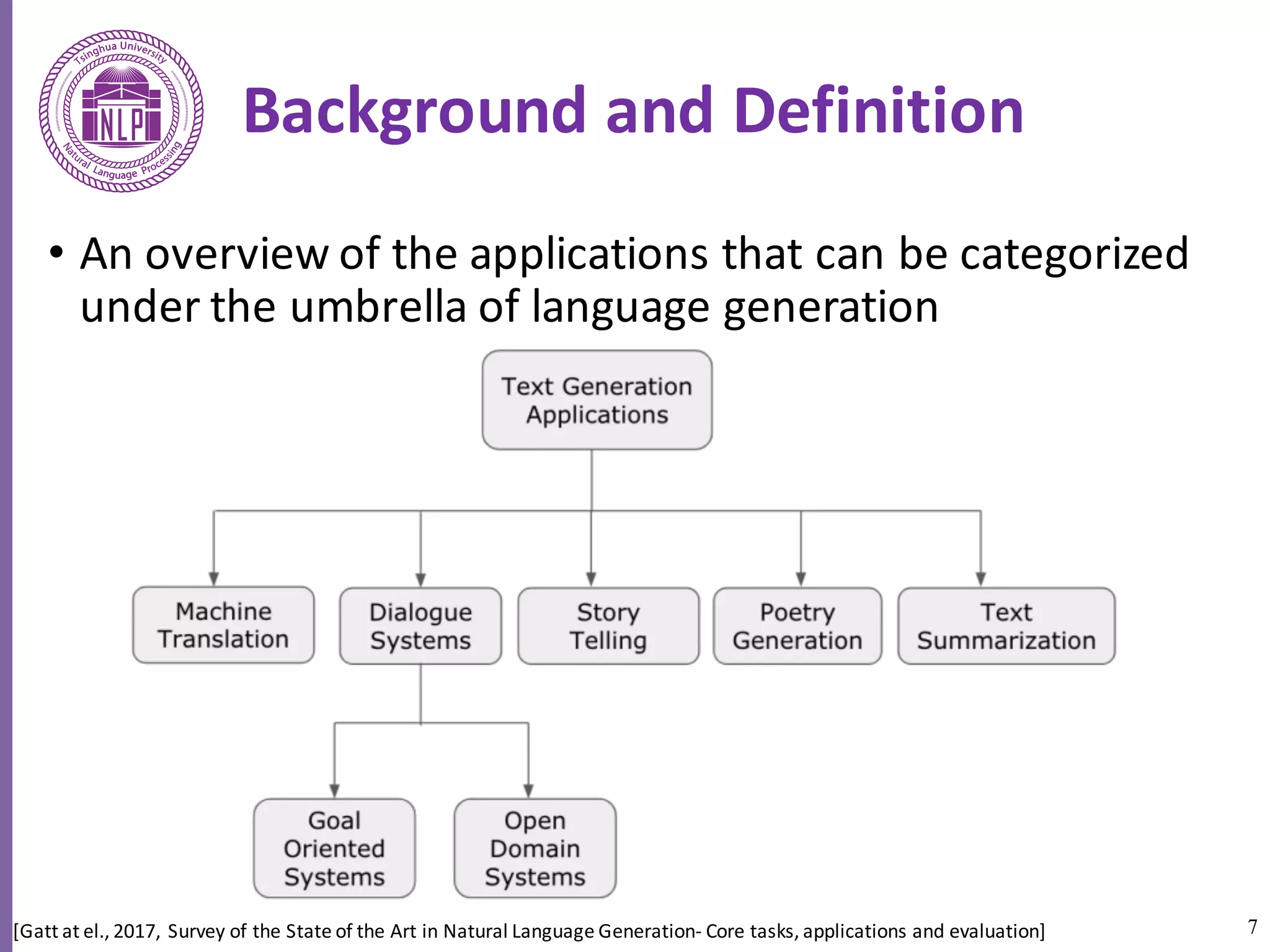 7
Background	and	Definition
• An	overview	of	the	applications	that	can	be	categorized	
under	the	umbrella	of	language	generation
[Gatt at	el.,	2017,	Survey	of	the	State	of	the	Art	in	Natural	Language	Generation- Core	tasks,	applications	and	evaluation]
 