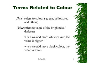 Terms Related to Colour

 Hue refers to colo r ( green yellow, red
 H             colour green, ello
     and others)
 Value refers to value of the brightness /
       darkness
       when we add more white colour, the
       value is higher
       when we add more black colour, the
       value is lower

                   Dr. Tan CK                20
 