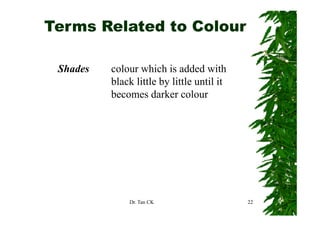 Terms Related to Colour

 Shades   colour which is added with
          black little by little until it
          becomes darker colour




              Dr. Tan CK                    22
 
