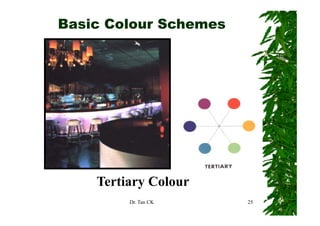 Basic Colour Schemes




    Tertiary Colour
         Dr. Tan CK    25
 