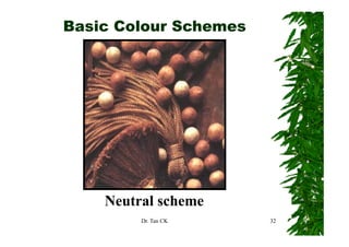 Basic Colour Schemes




    Neutral scheme
         Dr. Tan CK    32
 