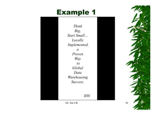 Example 1
       Think
        Big,
        Big
   Start Small…
      Locally
   Implemented,
   Implemented
         a
      Proven
        Way
         to
      Global
       Data
   Warehousing
     Success.


               IDS
  Dr. Tan CK         36
 