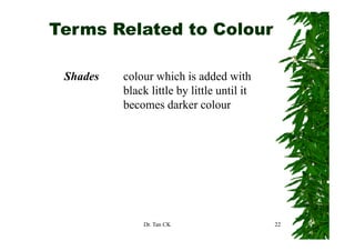 Terms Related to Colour

 Shades   colour which is added with
          black little by little until it
          becomes ...