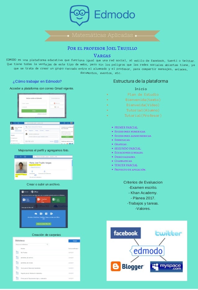 Resultado de imagen para estructura de una plataforma web infografia