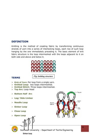 DEFINITION
Knitting is the method of creating fabric by transforming continuous
strands of yarn into a series of interlocking loops, each row of such loop
hanging by the one immediately preceding it. The basic element of knit
fabric structure is the loop intermeshed with the loops adjacent to it on
both side and above and below it.
TERMS
 Kink of Yarn: Per loop from a single yarn.
 Knitted Loop: two loops intermeshed.
 Knitted Stitch: Three loops intermeshed.
 Top Arc: Loop Head
 Bottom Half Arc
 Leg/ Side Limber
 Needle Loop
 Sinker Loop
 Close Loop
 Open Loop
Southeast University – Department of Textile Engineering
43
Fig: knitting structure
 