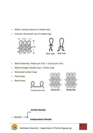  Wale: Vertical column of needle loop.
 Course: Horizontal row of needle loop.
 Stitch Density: Wales per Inch × Course per Inch.
 Stitch length: Needle loop + Sinker loop
 Extended sinker loop
 Face loop
 Back loop
 Needle:
Southeast University – Department of Textile Engineering
44
United Needle
Independent Needle
 