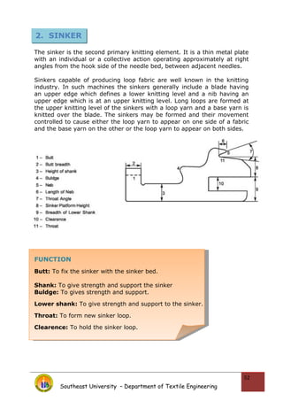 The sinker is the second primary knitting element. It is a thin metal plate
with an individual or a collective action operating approximately at right
angles from the hook side of the needle bed, between adjacent needles.
Sinkers capable of producing loop fabric are well known in the knitting
industry. In such machines the sinkers generally include a blade having
an upper edge which defines a lower knitting level and a nib having an
upper edge which is at an upper knitting level. Long loops are formed at
the upper knitting level of the sinkers with a loop yarn and a base yarn is
knitted over the blade. The sinkers may be formed and their movement
controlled to cause either the loop yarn to appear on one side of a fabric
and the base yarn on the other or the loop yarn to appear on both sides.
FUNCTION
Butt: To fix the sinker with the sinker bed.
Shank: To give strength and support the sinker
Buldge: To gives strength and support.
Lower shank: To give strength and support to the sinker.
Throat: To form new sinker loop.
Clearence: To hold the sinker loop.
Southeast University – Department of Textile Engineering
52
2. SINKER
 