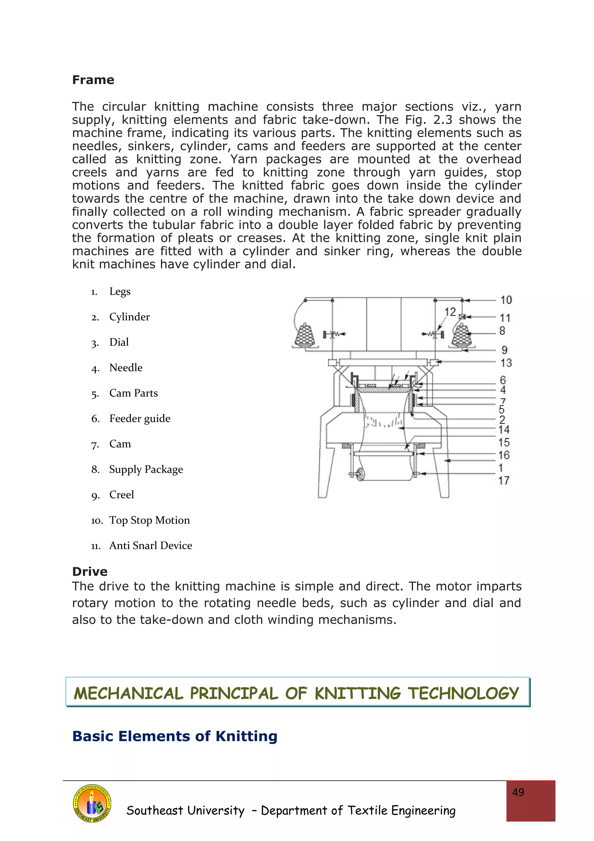 Frame 
The circular knitting machine consists three major sections viz., yarn 
supply, knitting elements and fabric take-down. The Fig. 2.3 shows the 
machine frame, indicating its various parts. The knitting elements such as 
needles, sinkers, cylinder, cams and feeders are supported at the center 
called as knitting zone. Yarn packages are mounted at the overhead 
creels and yarns are fed to knitting zone through yarn guides, stop 
motions and feeders. The knitted fabric goes down inside the cylinder 
towards the centre of the machine, drawn into the take down device and 
finally collected on a roll winding mechanism. A fabric spreader gradually 
converts the tubular fabric into a double layer folded fabric by preventing 
the formation of pleats or creases. At the knitting zone, single knit plain 
machines are fitted with a cylinder and sinker ring, whereas the double 
knit machines have cylinder and dial. 
Drive 
The drive to the knitting machine is simple and direct. The motor imparts 
rotary motion to the rotating needle beds, such as cylinder and dial and 
also to the take-down and cloth winding mechanisms. 
Basic Elements of Knitting 
Southeast University – Department of Textile Engineering 
49 
1. Legs 
2. Cylinder 
3. Dial 
4. Needle 
5. Cam Parts 
6. Feeder guide 
7. Cam 
8. Supply Package 
9. Creel 
10. Top Stop Motion 
11. Anti Snarl Device 
12. Tensioner 
MECHANICAL PRINCIPAL OF KNITTING TECHNOLOGY 
 