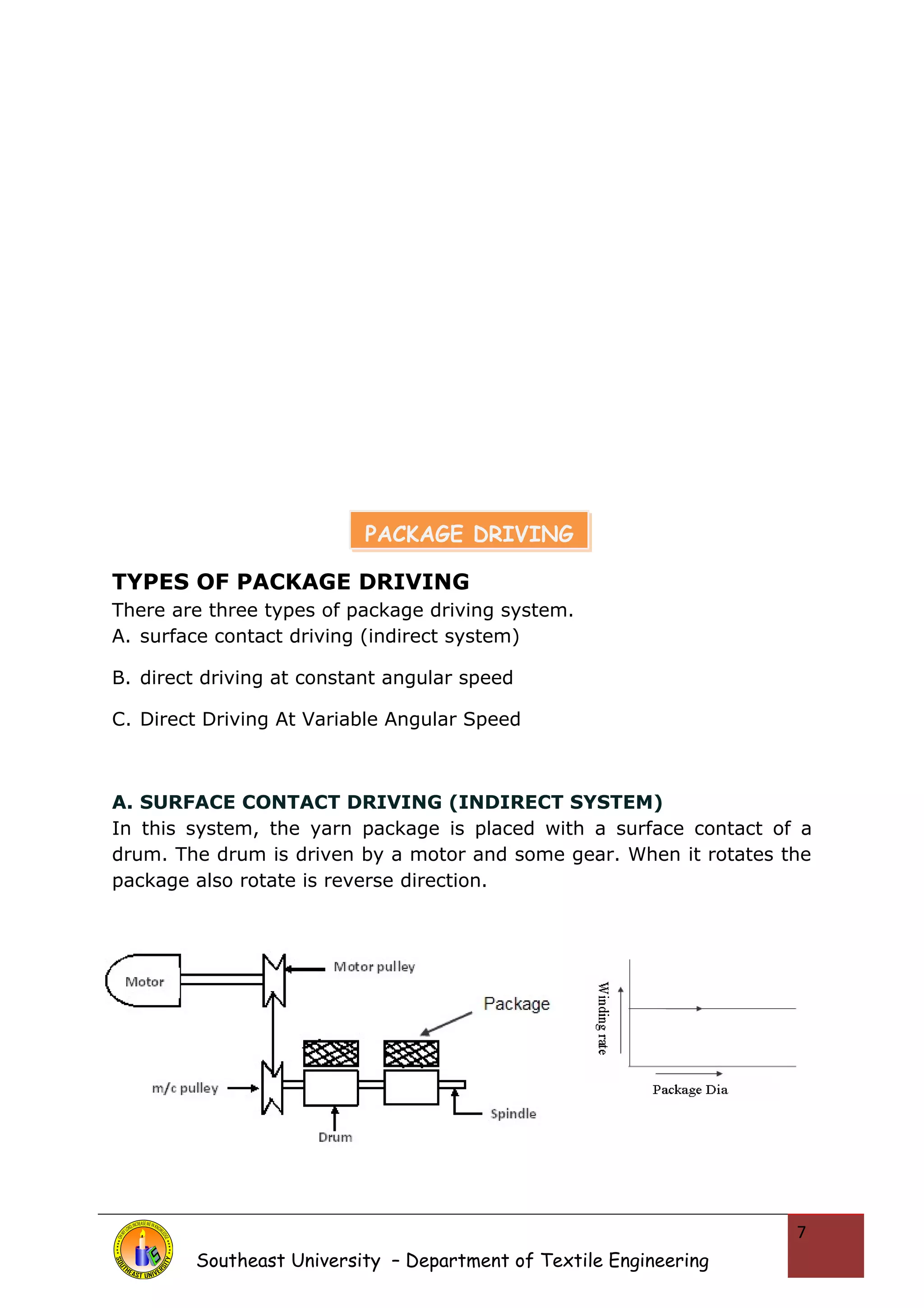 TYPES OF PACKAGE DRIVING 
There are three types of package driving system. 
A. surface contact driving (indirect system) 
B. direct driving at constant angular speed 
C. Direct Driving At Variable Angular Speed 
A. SURFACE CONTACT DRIVING (INDIRECT SYSTEM) 
In this system, the yarn package is placed with a surface contact of a 
drum. The drum is driven by a motor and some gear. When it rotates the 
package also rotate is reverse direction. 
Southeast University – Department of Textile Engineering 
7 
PACKAGE DRIVING 
 