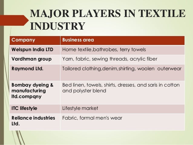 industry analysis of textile industry This report analyzes the textile industry including global risks, market value, strengths and weaknesses, latest trends and recent evolutions. industry analysis of textile industry This report analyzes the textile industry including global risks, market value, strengths and weaknesses, latest trends and recent evolutions.