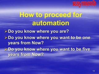 13
Do you know where you are?
Do you know where you want to be one
years from Now?
Do you know where you want to be five
years from Now?
How to proceed for
automation
 