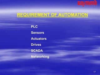 17
REQUIREMENT OF AUTOMATION
PLC
Sensors
Actuators
Drives
SCADA
Networking
 
