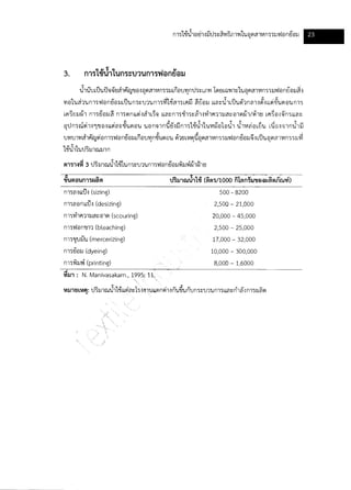 Textile water-bestpractice