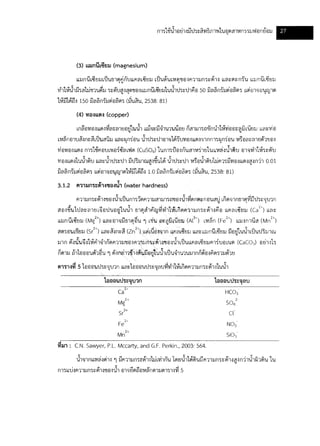 Textile water-bestpractice