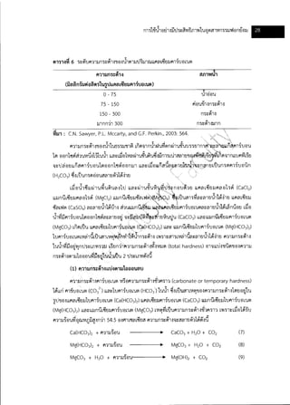 Textile water-bestpractice