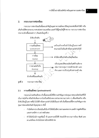 Textile water-bestpractice