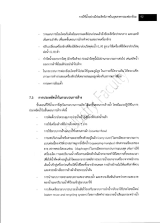 Textile water-bestpractice