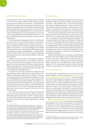 Textile and clothing value chain roadmap to 2020 | PDF