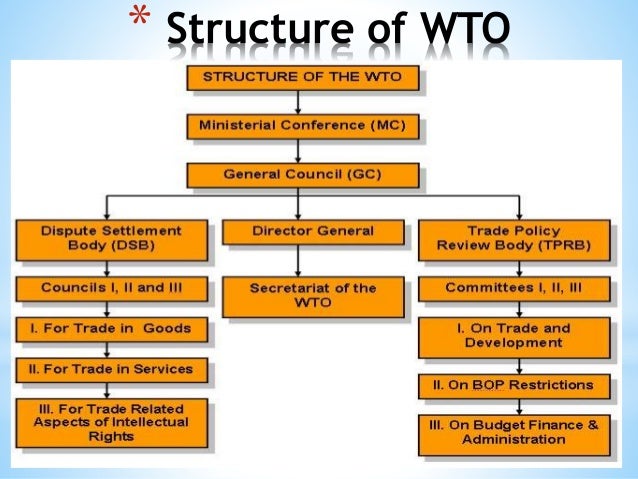 textile and safty standards