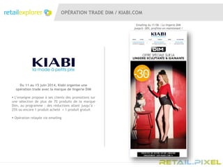 OPÉRATION TRADE DIM / KIABI.COM
Du 11 au 15 juin 2014, Kiabi organise une
opération trade avec la marque de lingerie DIM
 L’enseigne propose à ses clients des promotions sur
une sélection de plus de 70 produits de la marque
Dim, au programme : des réductions allant jusqu’à -
25% ou encore 1 produit acheté = 1 produit gratuit
 Opération relayée via emailing
Emailing du 11/06 : La lingerie DIM
jusqu'à -30%, profitez-en maintenant !
 