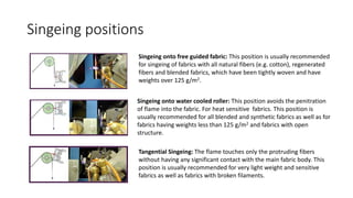 Singeing positions
Singeing onto free guided fabric: This position is usually recommended
for singeing of fabrics with all natural fibers (e.g. cotton), regenerated
fibers and blended fabrics, which have been tightly woven and have
weights over 125 g/m2.
Singeing onto water cooled roller: This position avoids the penitration
of flame into the fabric. For heat sensitive fabrics. This position is
usually recommended for all blended and synthetic fabrics as well as for
fabrics having weights less than 125 g/m2 and fabrics with open
structure.
Tangential Singeing: The flame touches only the protruding fibers
without having any significant contact with the main fabric body. This
position is usually recommended for very light weight and sensitive
fabrics as well as fabrics with broken filaments.
 