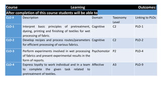 Course Learning Outcomes:
After completion of this course students will be able to
CLO # Description Domain Taxonomy
Level
Linking to PLOs
CLO-1 Interpret basic principles of pretreatment,
dyeing, printing and finishing of textiles for wet
processing of fabric.
Cognitive C2 PLO-1
CLO-2 Develop recipes and process routes/parameters
for efficient processing of various fabrics.
Cognitive C2 PLO-2
CLO-3 Perform experiments involved in wet processing
of fabrics and present experimental results in the
form of reports.
Psychomotor P2 PLO-4
CLO-4 Express loyalty to work individual and in a team
to complete the given task related to
pretreatment of textiles.
Affective A3 PLO-9
 