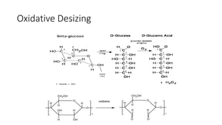 Oxidative Desizing
 