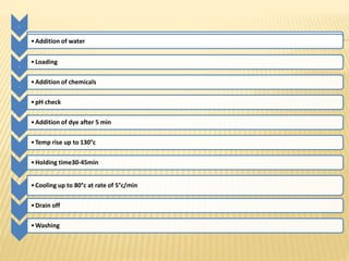 .
•Addition of water
.
•Loading
.
•Addition of chemicals
•pH check
•Addition of dye after 5 min
•Temp rise up to 130°c
•Holding time30-45min
•Cooling up to 80°c at rate of 5°c/min
•Drain off
•Washing
 