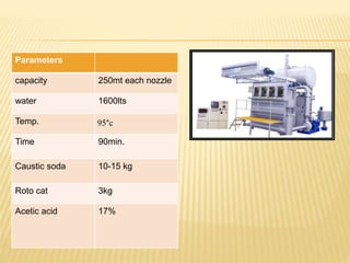 Parameters
capacity 250mt each nozzle
water 1600lts
Temp. 95°c
Time 90min.
Caustic soda 10-15 kg
Roto cat 3kg
Acetic acid 17%
 