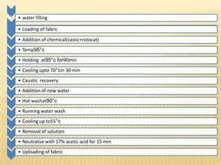 • water filling
• Loading of fabric
• Addition of chemical(castic+rotocat)
• Temp95°c
• Holding at95°c for90min
hi • Cooling upto 70°cin 30 min
• Caustic recovery
• Addition of new water
• Hot washat90°c
• Running water wash
• Cooling up to55°c
• Removal of solution
• Neutralise with 17% acetic acid for 15 min
• Uploading of fabric
 