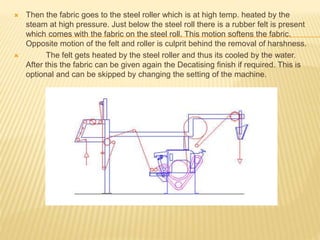  Then the fabric goes to the steel roller which is at high temp. heated by the
steam at high pressure. Just below the steel roll there is a rubber felt is present
which comes with the fabric on the steel roll. This motion softens the fabric.
Opposite motion of the felt and roller is culprit behind the removal of harshness.
 The felt gets heated by the steel roller and thus its cooled by the water.
After this the fabric can be given again the Decatising finish if required. This is
optional and can be skipped by changing the setting of the machine.
 