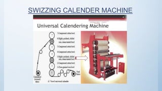 SWIZZING CALENDER MACHINE
 