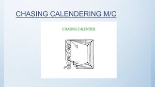 CHASING CALENDERING M/C
 