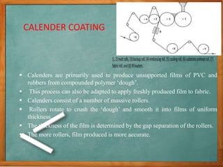 Textile coating | PPTX