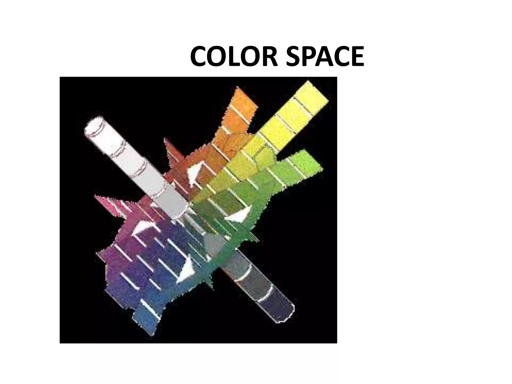 COLOR SPACE
 