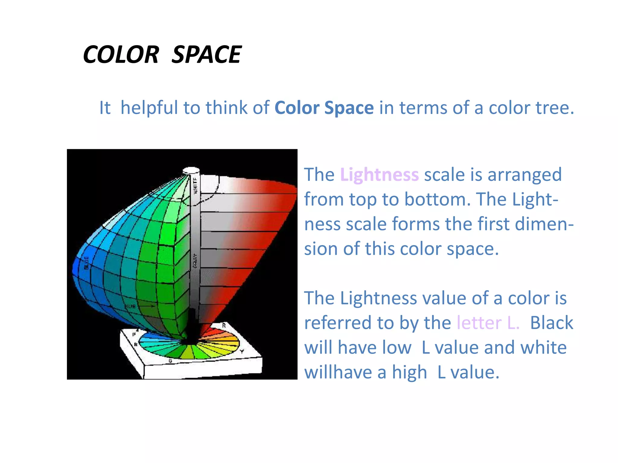 It helpful to think of Color Space in terms of a color tree.
COLOR SPACE
The Lightness scale is arranged
from top to bottom. The Light-
ness scale forms the first dimen-
sion of this color space.
The Lightness value of a color is
referred to by the letter L. Black
will have low L value and white
willhave a high L value.
 