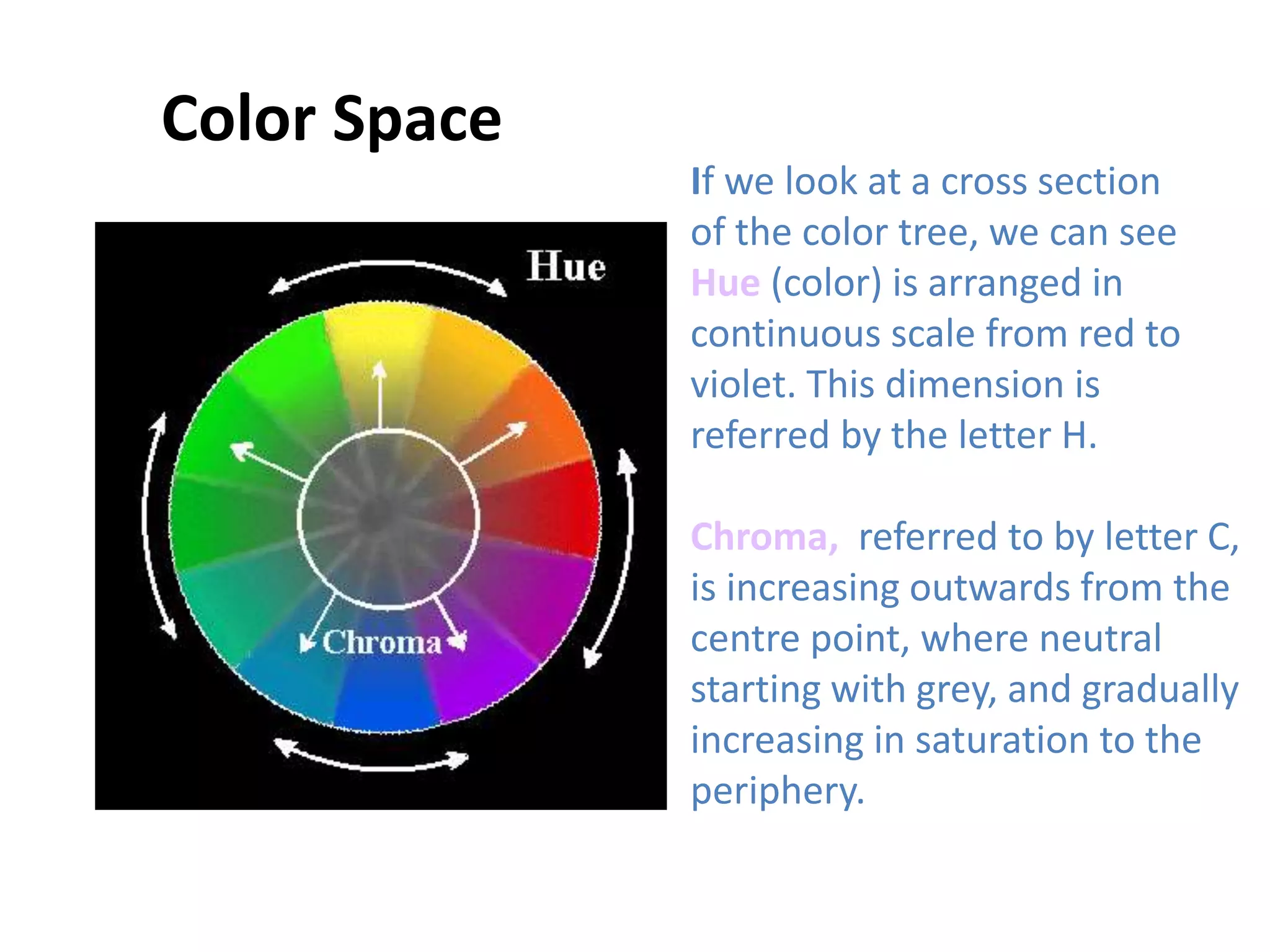 Color Space
If we look at a cross section
of the color tree, we can see
Hue (color) is arranged in
continuous scale from red to
violet. This dimension is
referred by the letter H.
Chroma, referred to by letter C,
is increasing outwards from the
centre point, where neutral
starting with grey, and gradually
increasing in saturation to the
periphery.
 